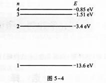 2019年高起本理综复习试题